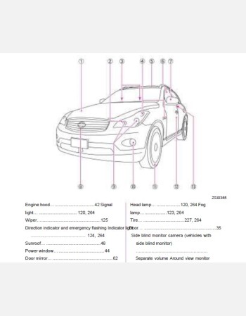 nissan skyline crossover 2013 2014 2015& 2016 owners manual in english